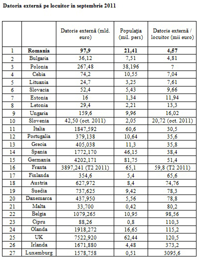 Dat-externa-pe-locuitor-in-UE2