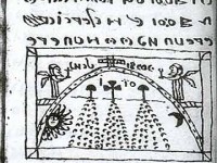 Doua personaje cu aripi (doi ingeri, doi zei, doi zburatori de tip Abaris?) se intilnesc pe un pod urias, pe un curcubeu sau pe un virf de munte care ascunde in interiorul sau trei suvoaie sau trei munti, probabil de spiritualitate. Actiunea are loc mai repede la Apus de soare, dar un apus la care este prezenta si luna. Pozitiile astrilor de pe miniatura ne sugereaza si o alta orientare a citirii textului. Sa remarcam ca muntele sau curcubeul este incununat crestin si ca cei doi zburatori duc in miini semne religioase sau spirituale diferite: unul o cruce, iat celalat o semiluna. Scarile care le sustin ascendenta au cite trei secante paralele