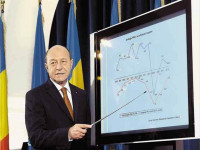 Traian Basescu