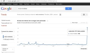 interes-rosia-montana