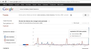 interes-rosia-montana-vs-basescu