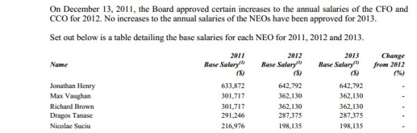 salariile-de-baza-ale-sefilor-gabriel