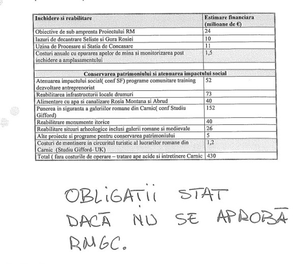 sova-obligatiile-statului