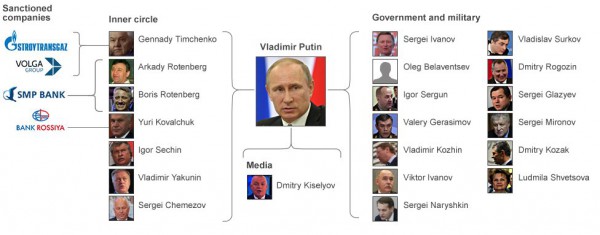 _74516731_russian_sanctions_976ed