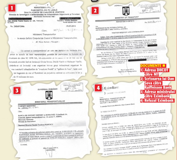 documente enational sova