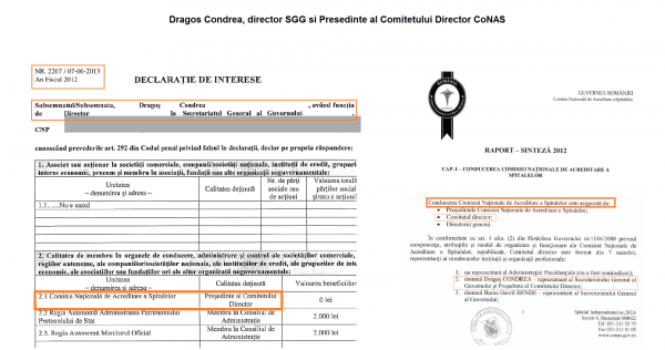 DRAGOS-CONDREA-DA-BUN