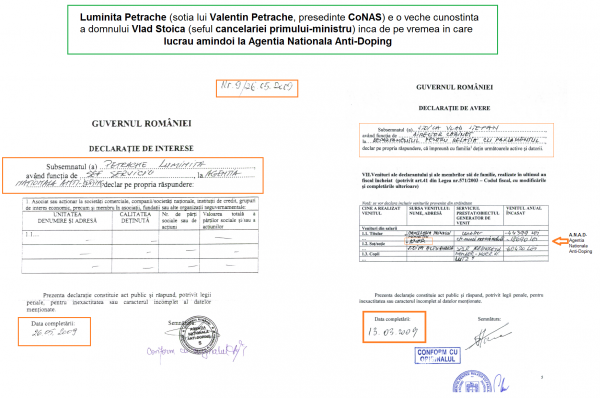 Luminita-Petrache-si-Vlad-Stoica-Anti-Doping