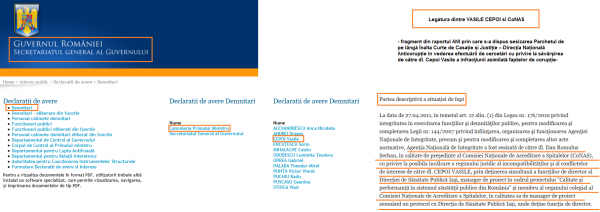 Vaile-Cepoi-si-CoNAS