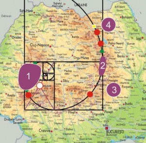 centre energetice romania