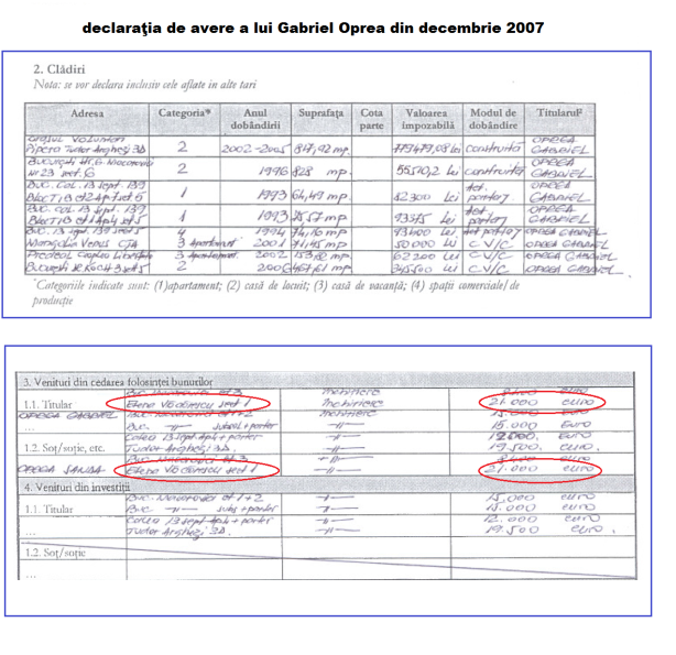 chirie-elena-vacarescu