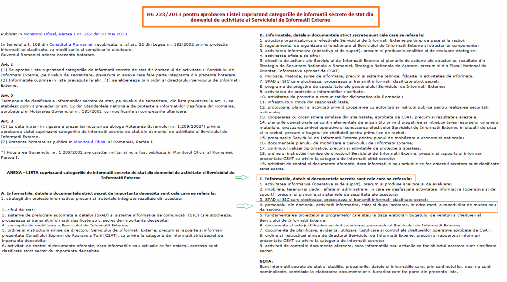 lista-informatii-secrete