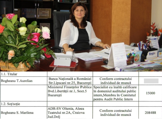 Bogheanu-Marilena-isarescu