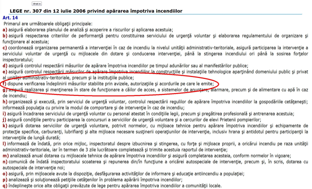 legea-307-2006-privind-apararea-impotriva-incendiilor-atributii-primar