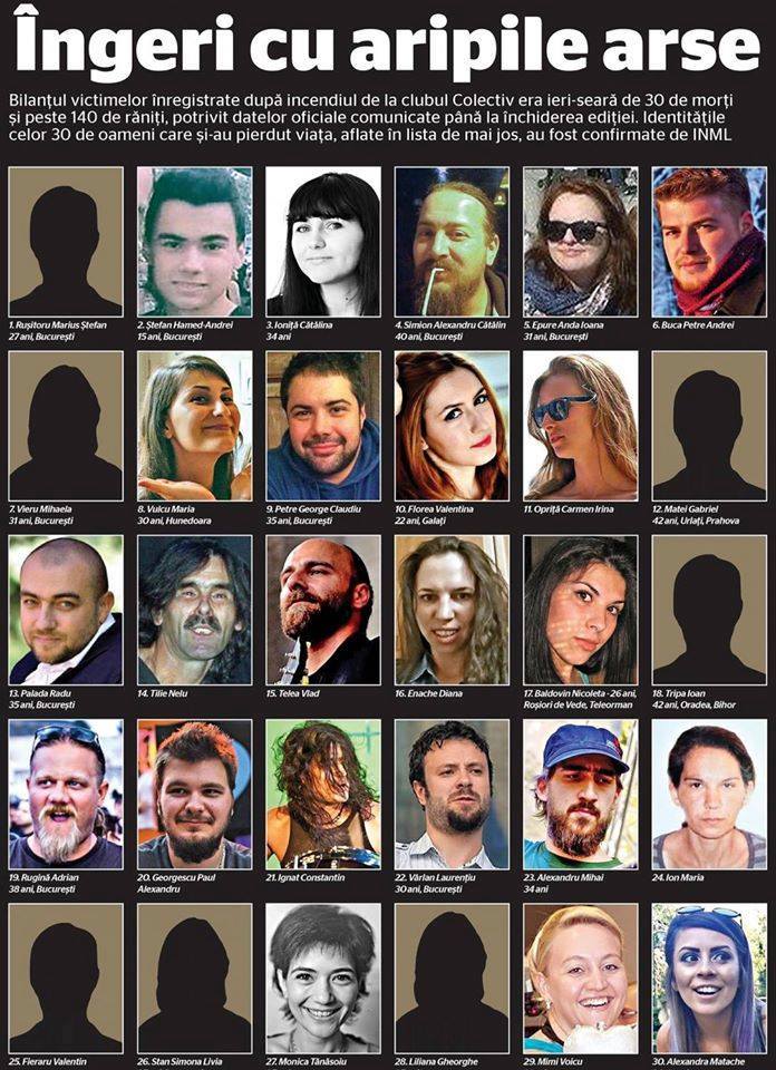 tablou - victime - colectiv