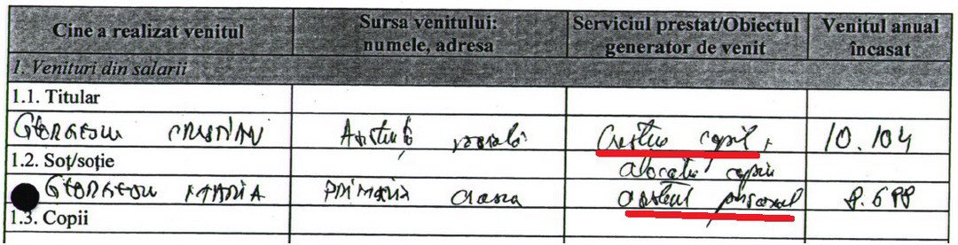 crestere-copil-crasna-candidat