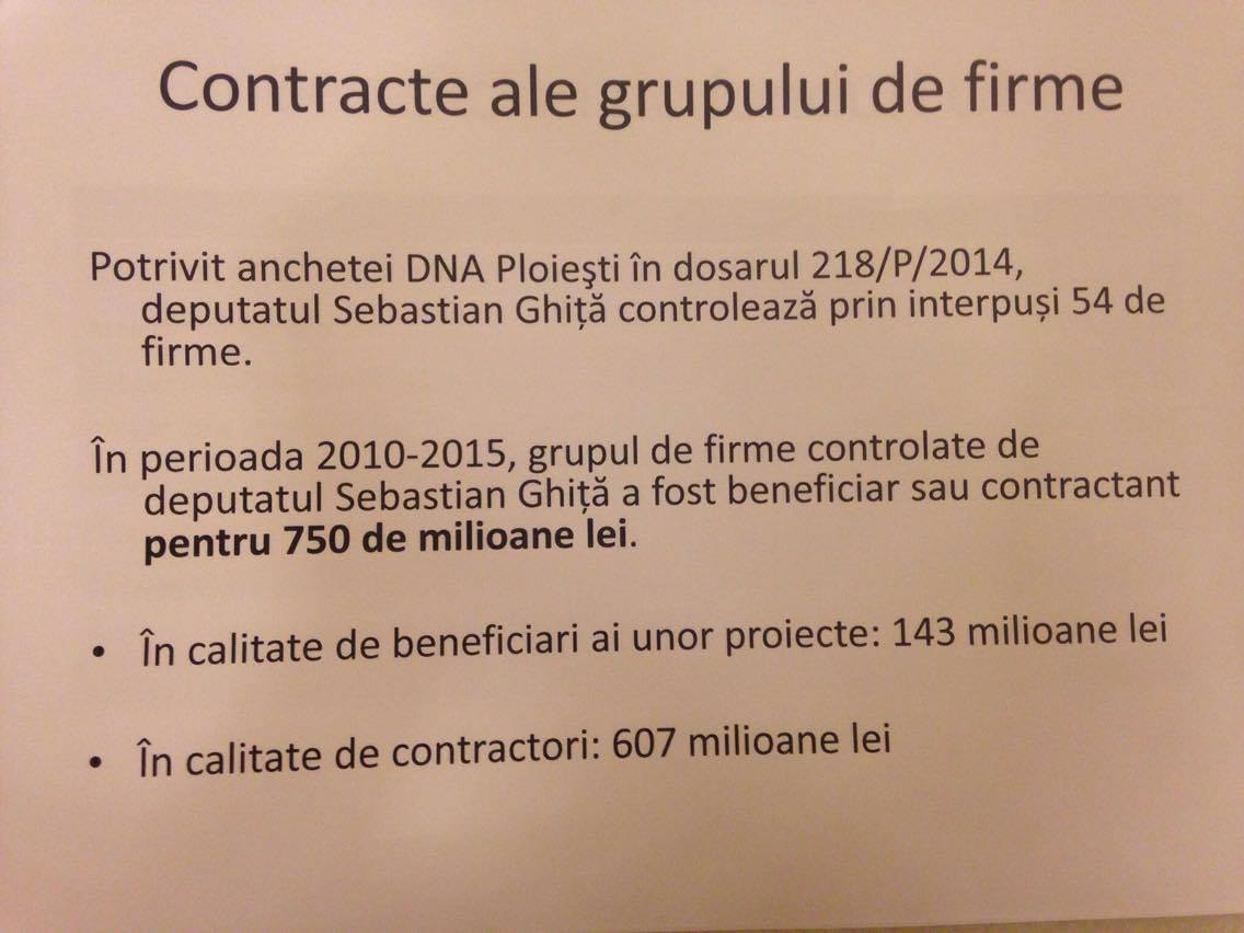 contracte-ghinea-ghita-2