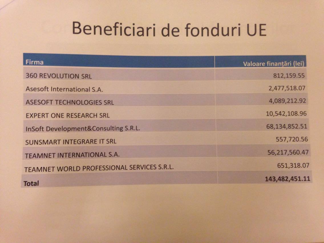 contracte-ghinea-ghita-3