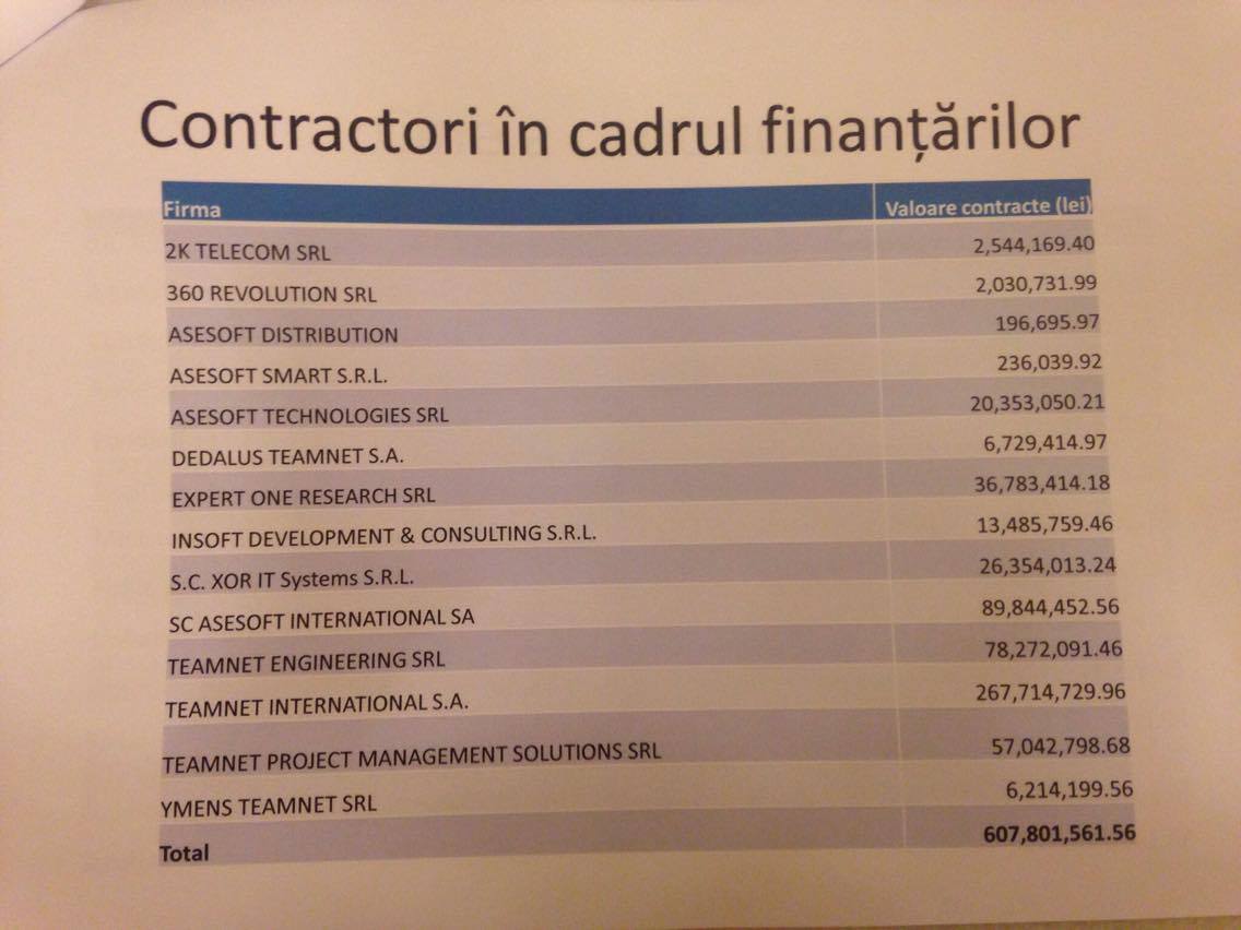 contracte-ghinea-ghita-4