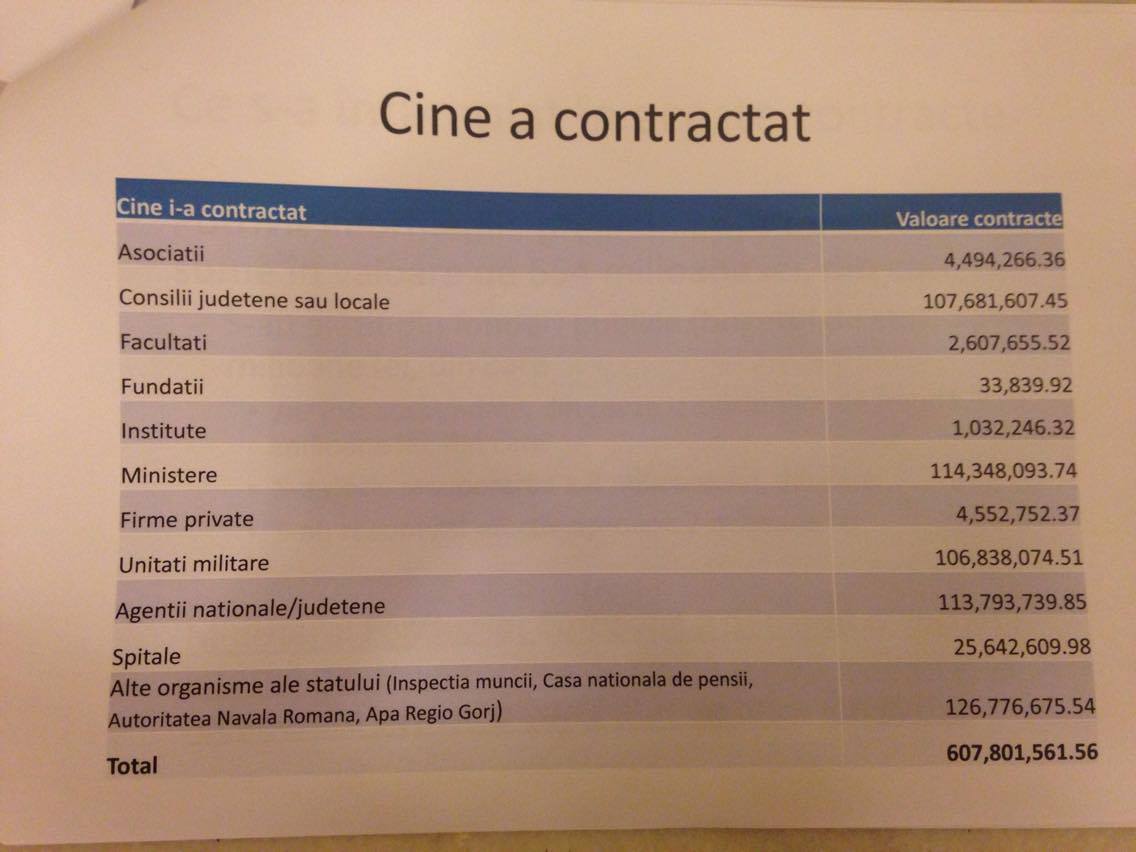 contracte-ghinea-ghita-5