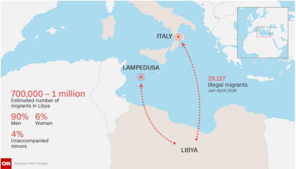 lybia-teroristi-europa