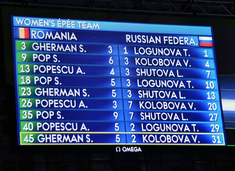 spada feminin rio-romania-semifinala
