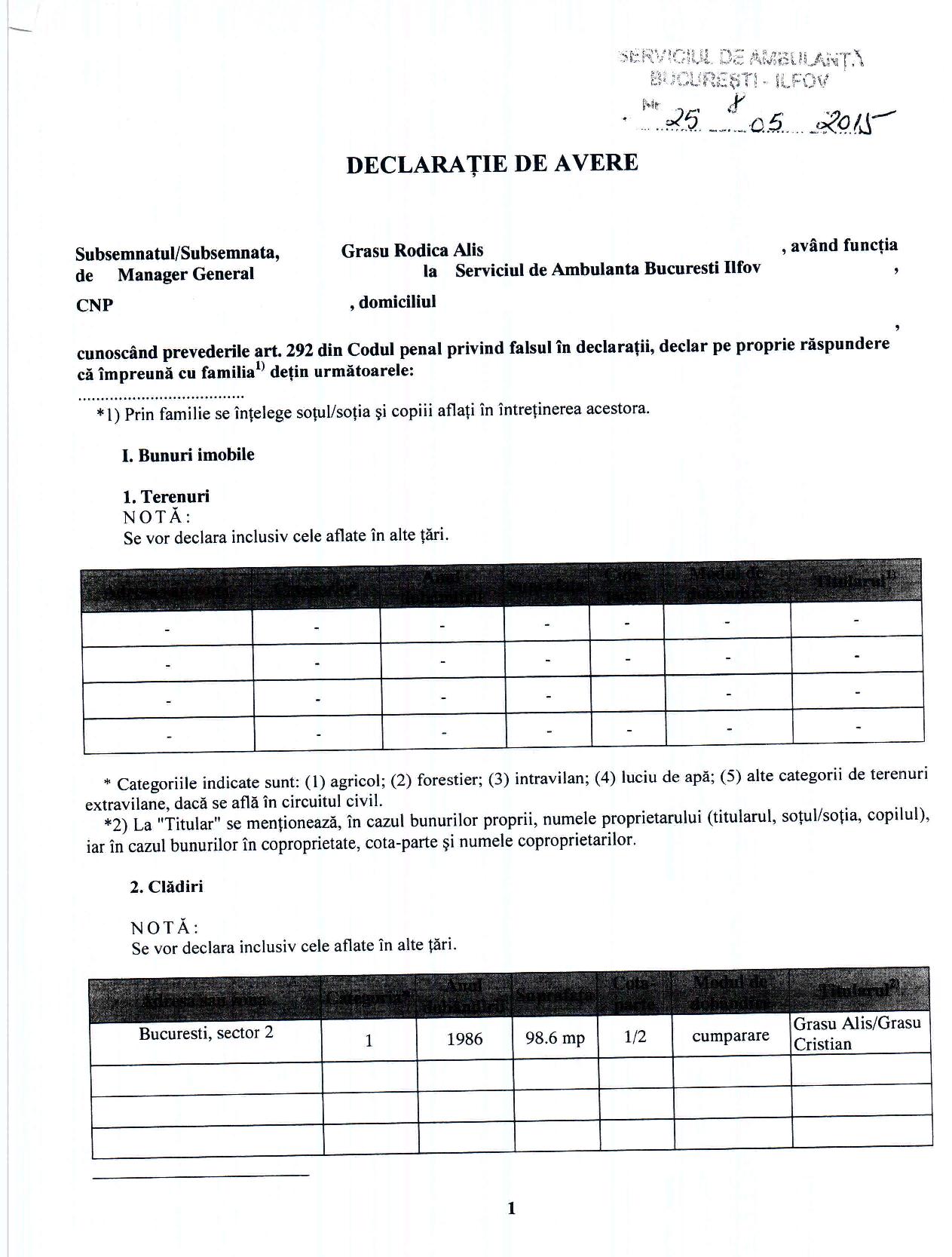 declaratie_de_avere_grasu_alis-page-001