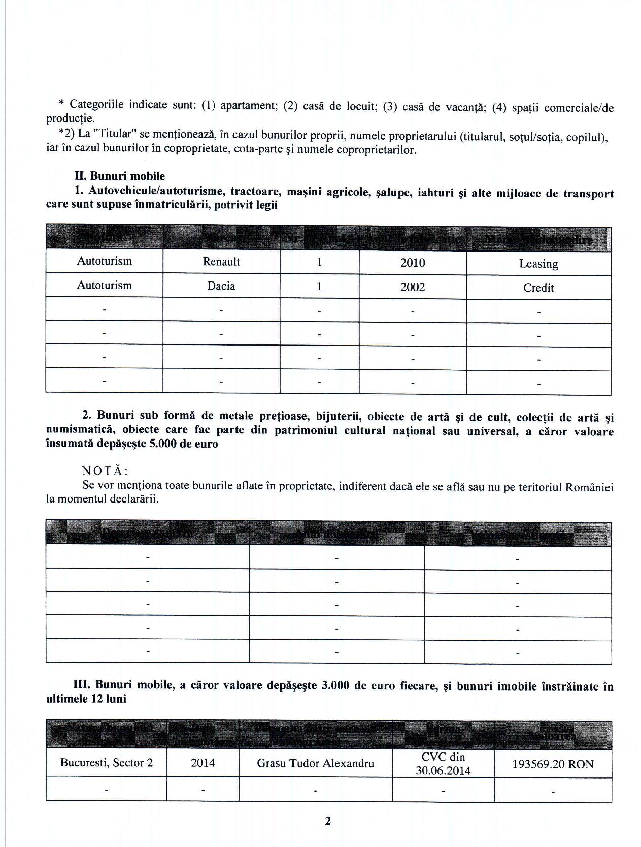 declaratie_de_avere_grasu_alis-page-002