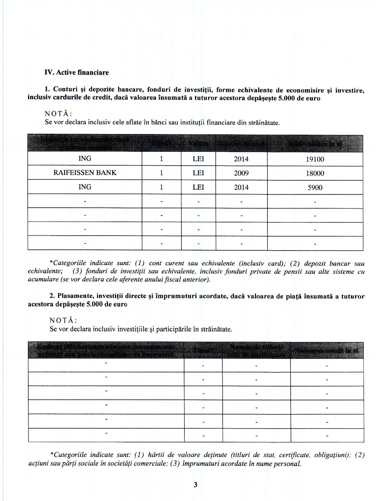 declaratie_de_avere_grasu_alis-page-003