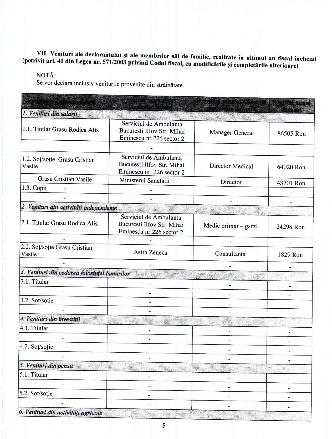 declaratie_de_avere_grasu_alis-page-005