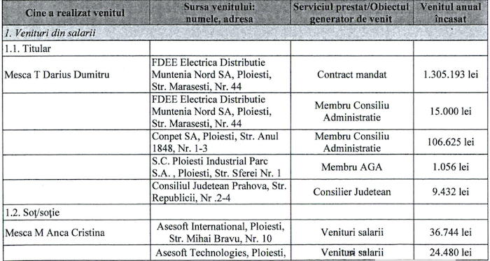 declaratie-avere-darius-mesca