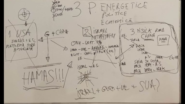 EXPLOZIV | „Al treilea război mondial”