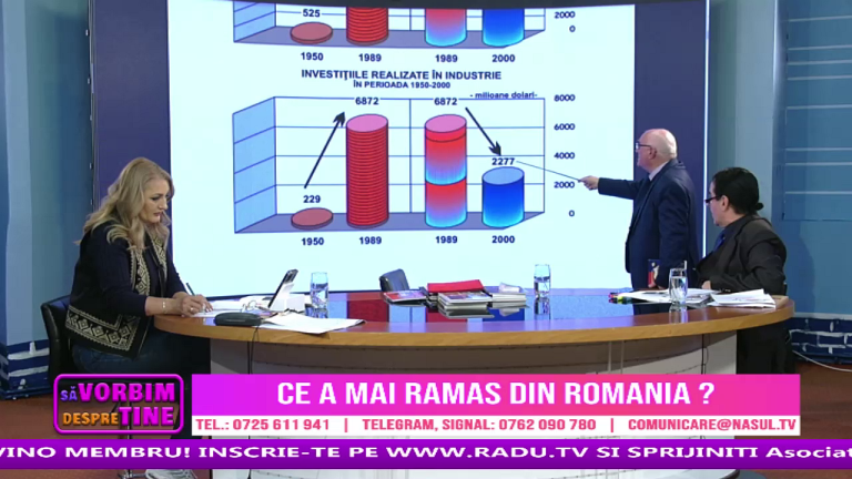 ” Ce a mai rămas din România ? ”